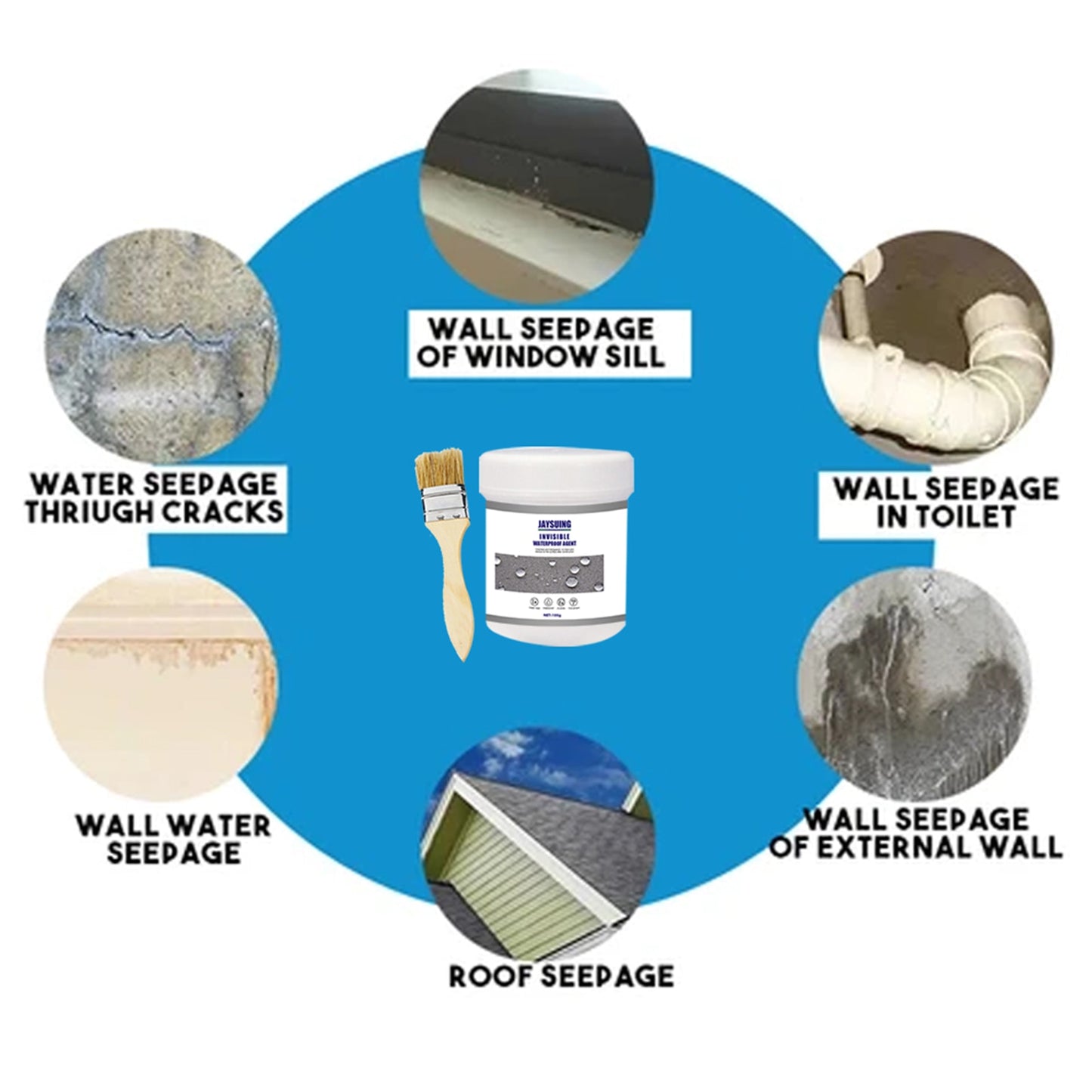 SUPER STRONG INVISIBLE WATERPROOF ANTI