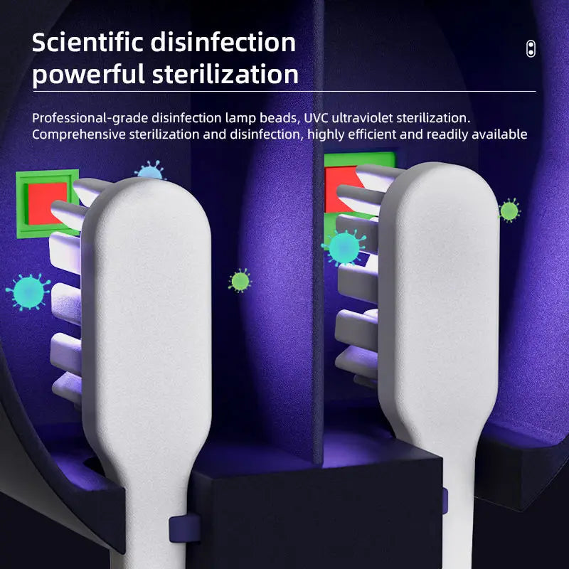 Portable UV Toothbrush Sterilizer!