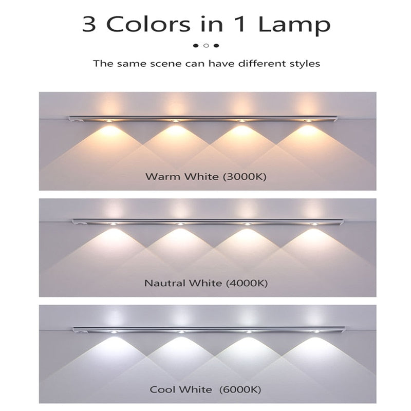 USB LED Night Light Motion Sensor Light
