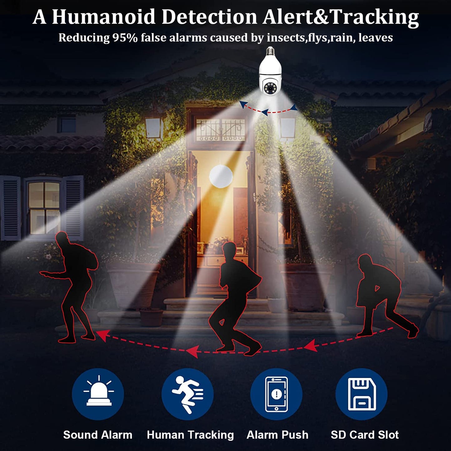Wireless Wifi Light Bulb Camera Security Camera