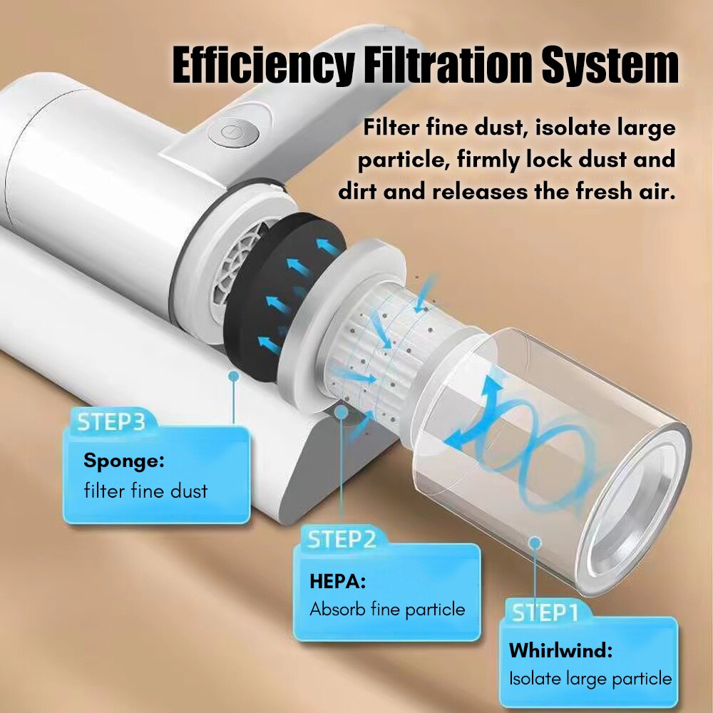 Cordless Handheld Mattress Vacuum Cleaner