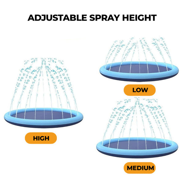 Dog Splash Sprinkler Pad