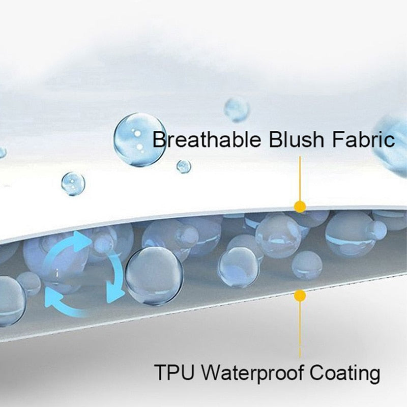 Mattress Protector Waterproof