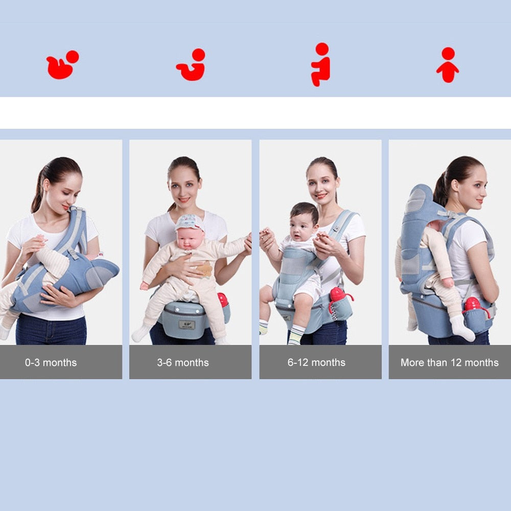 Kangaroo - Ergonomic Baby Carrier