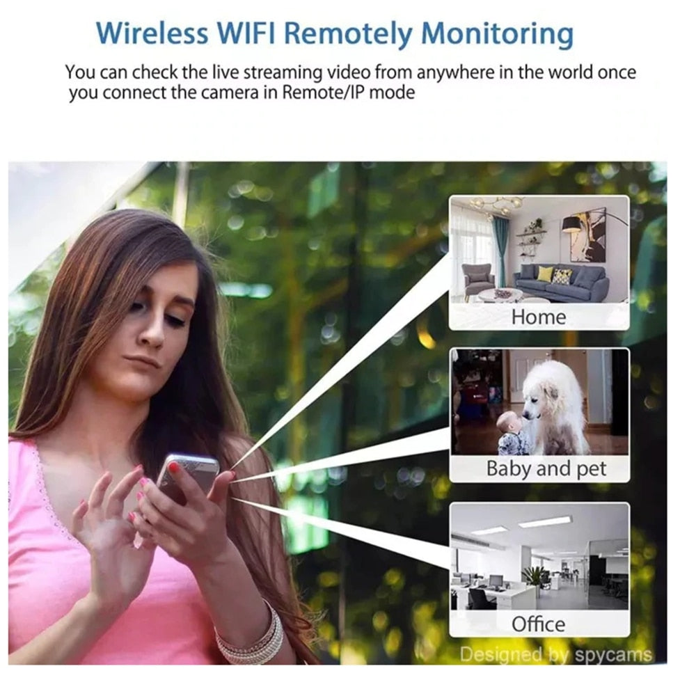 MINI SECURITY PRO™ : WIRELESS WIFI CAMERA 1080P HD