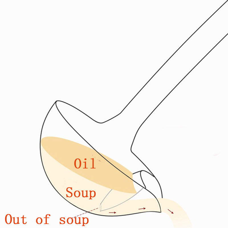 Oil filter spoon
